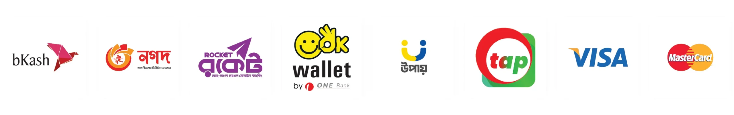Payment Method Econo Mart